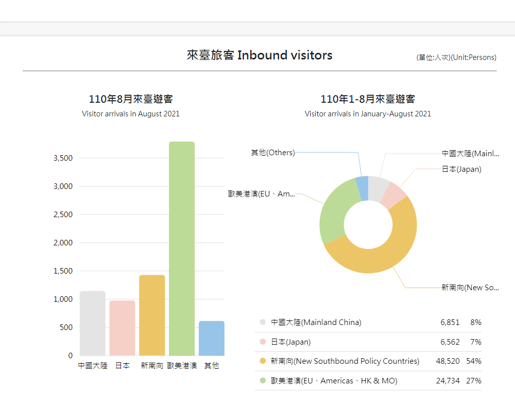 這張圖片的 alt 屬性值為空，它的檔案名稱為 1-3.png